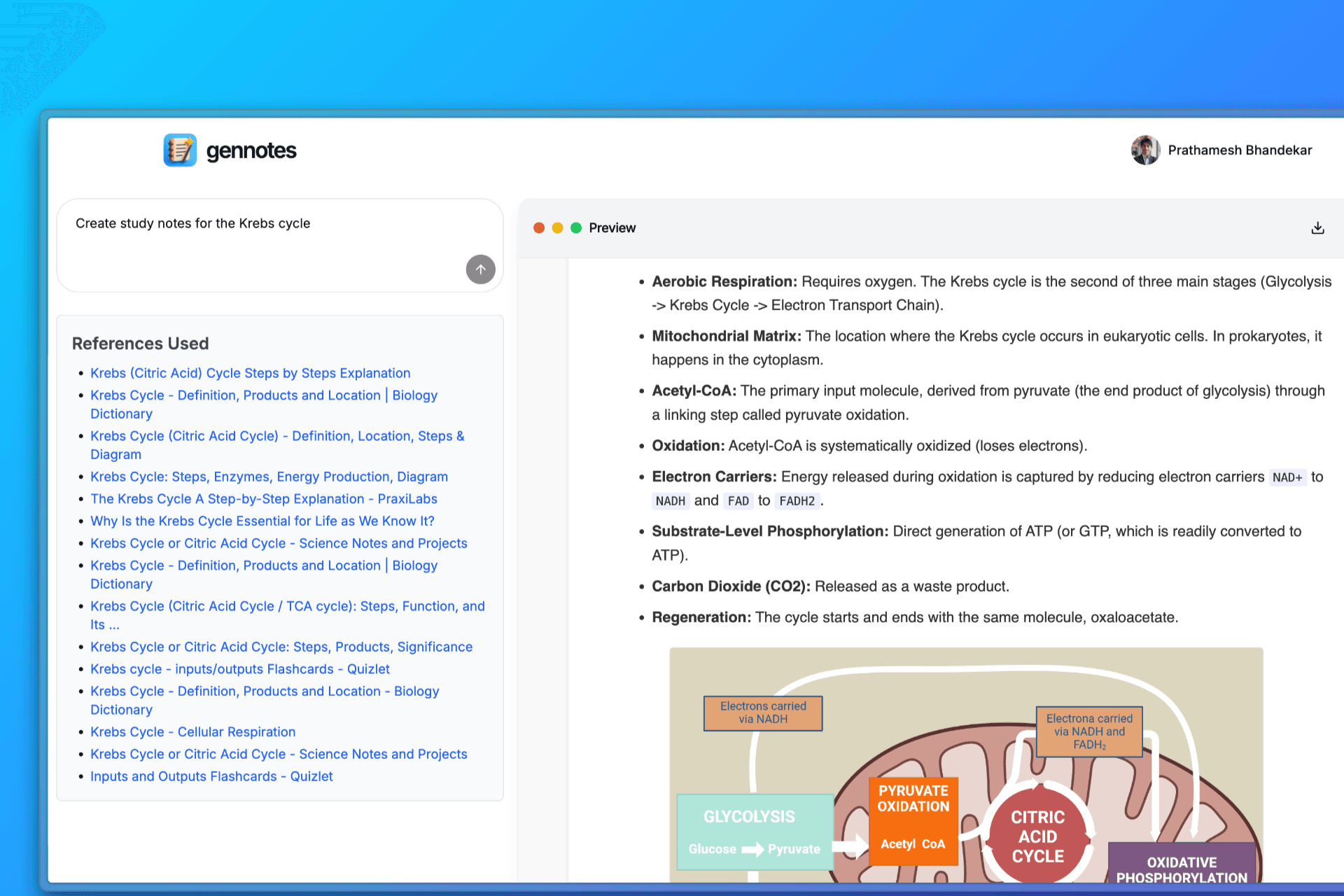 GenNotes generating study notes on the Krebs cycle, with the sources it used on the left and a formatted notes preview on the right